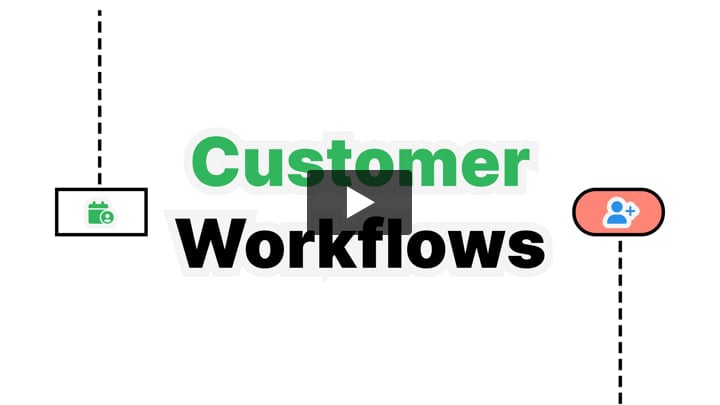 Customer Workflows on Tallyfy